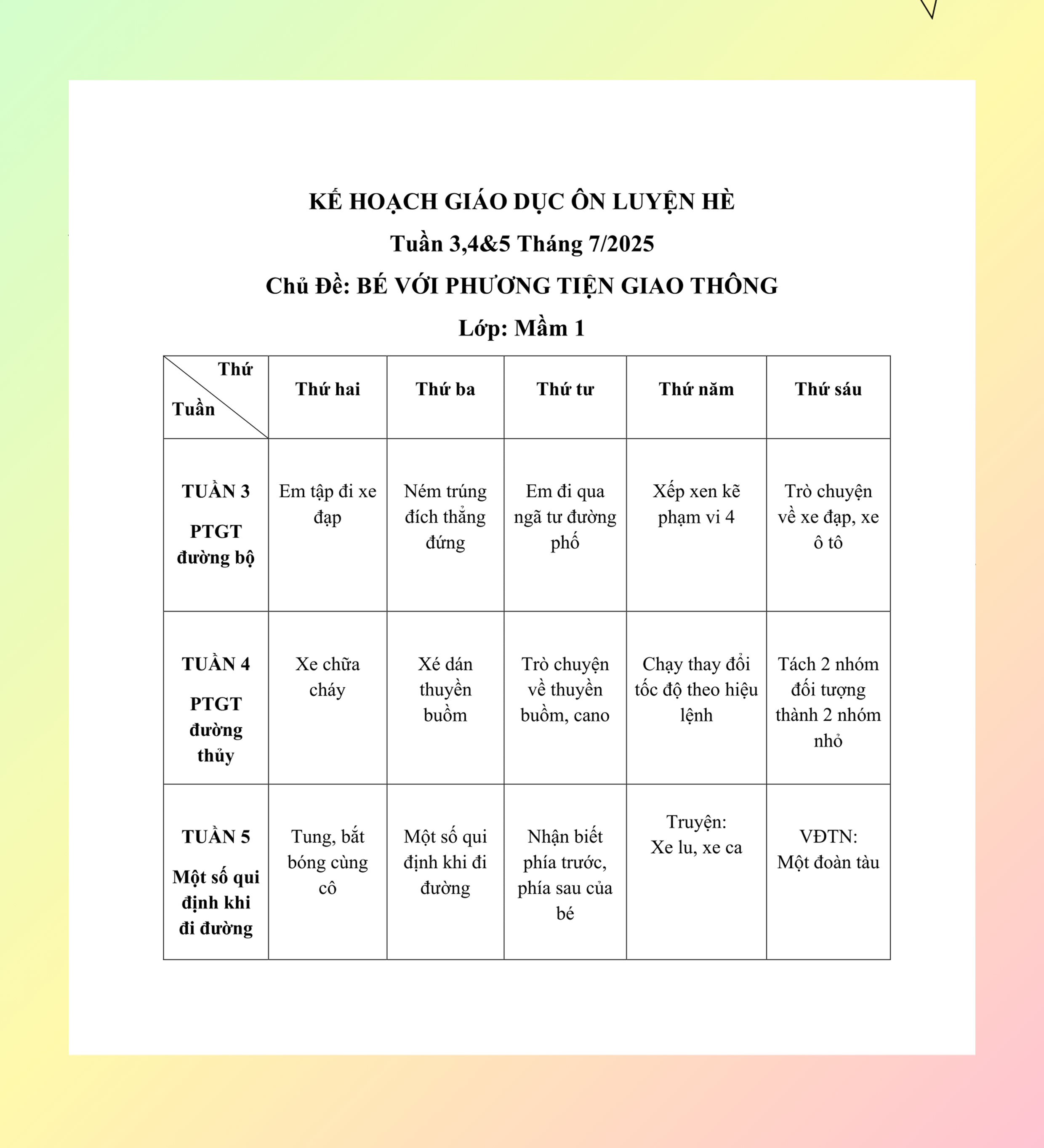 KẾ HOẠCH GIÁO DỤC TUẦN 3-4-5, THÁNG 7/2025 - KHỐI LỚP MẦM